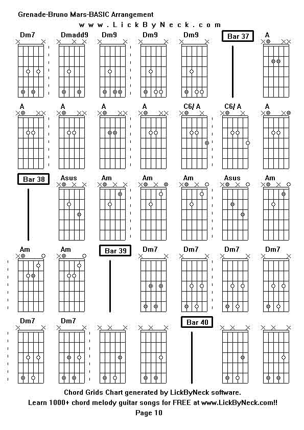 Chord Grids Chart of chord melody fingerstyle guitar song-Grenade-Bruno Mars-BASIC Arrangement,generated by LickByNeck software.